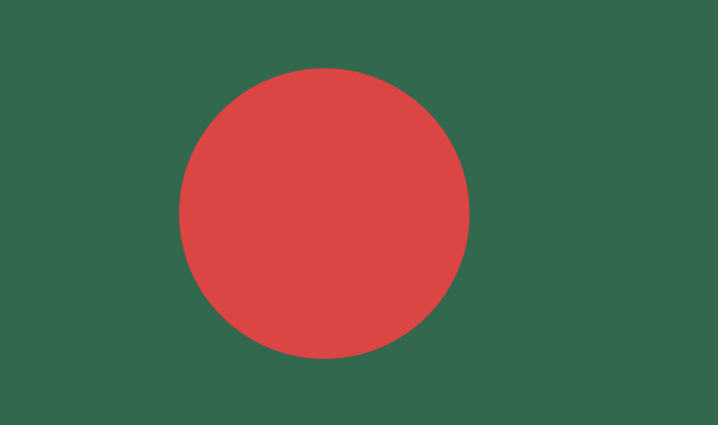 Quotex Bangladesh: Guide for New and Experienced Traders
